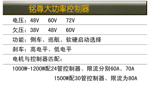 控制器04參數(shù)